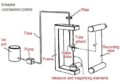 The History Of (And Differences Between) Piezo, Thermal, And Continuous ...